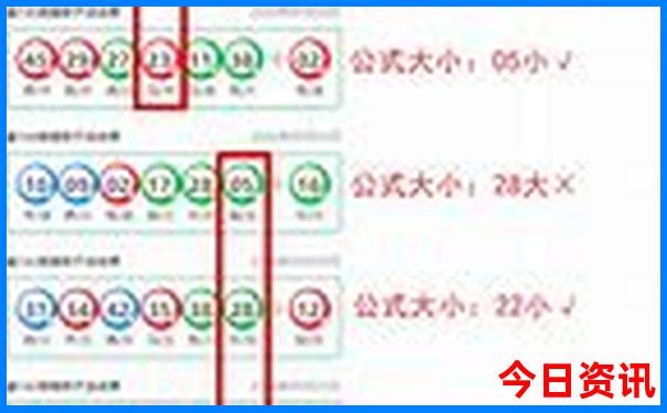 广州必去景点的5个景点